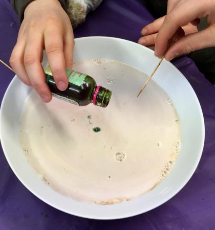 Brownies Chemical Reactions FSM